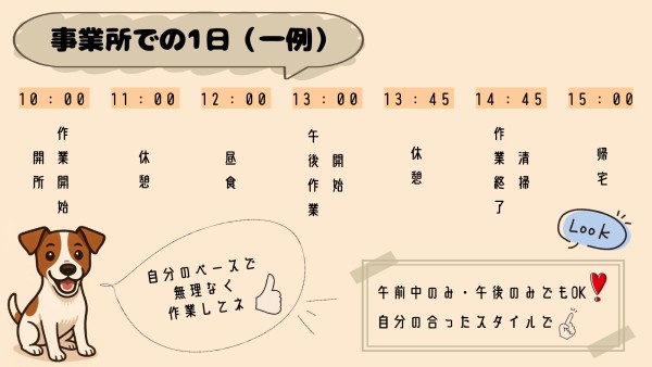 就労継続支援B型Hualiサブ画像3
